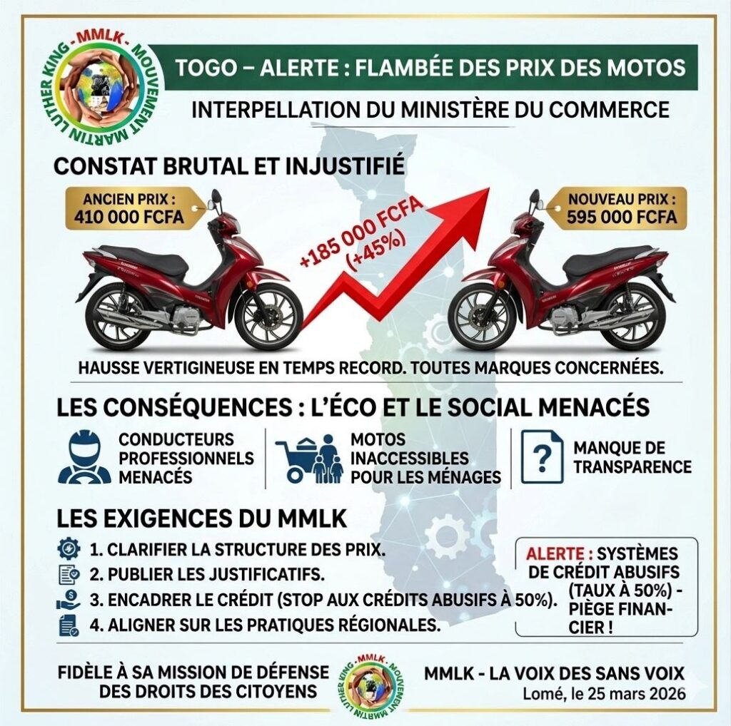 Togo : Pasteur Edoh Komi exige du gouvernement des explications sur la flambée des prix des motos