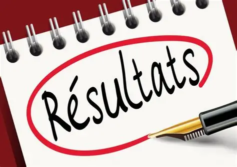 Togo : les résultats du BEPC 2026 attendus ce jeudi à partir de 16 heures